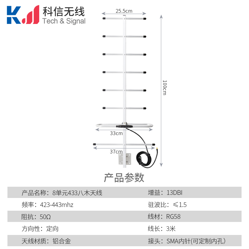 433MHZ八木定向天线8单元