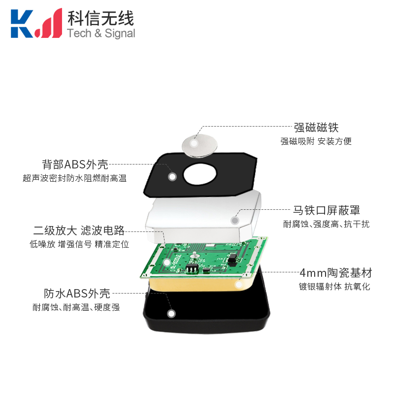 印字款BD+GPS双模定位天线
