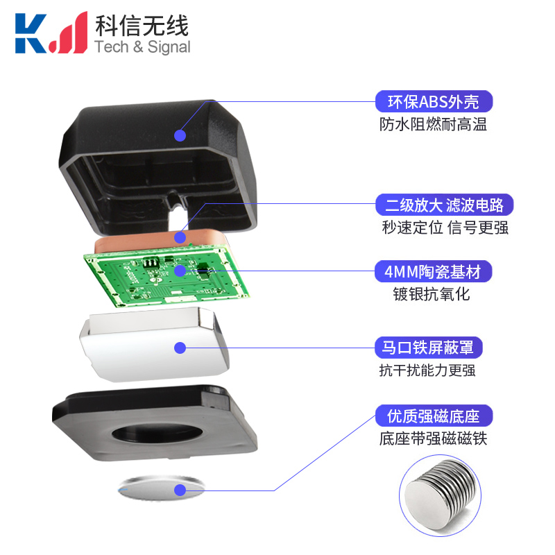 鼠标款4G+GPS二合一组合天线