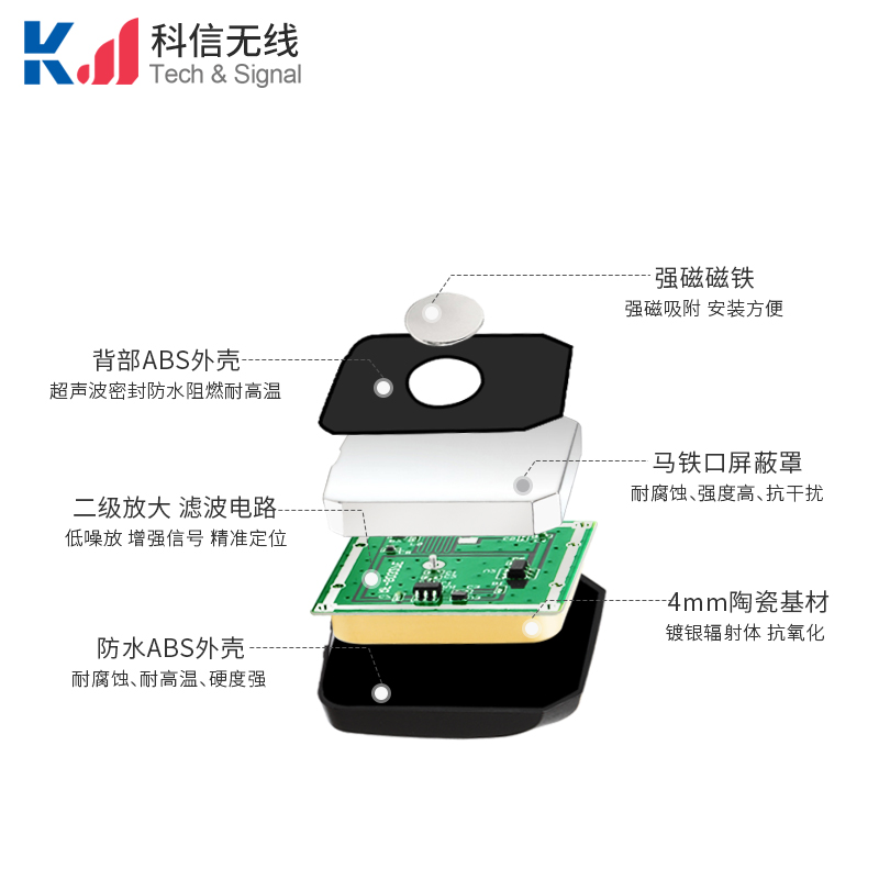 鼠标款BD+GPS+GLONASS三模共用定位天线28dbi高增益二级放大带滤波