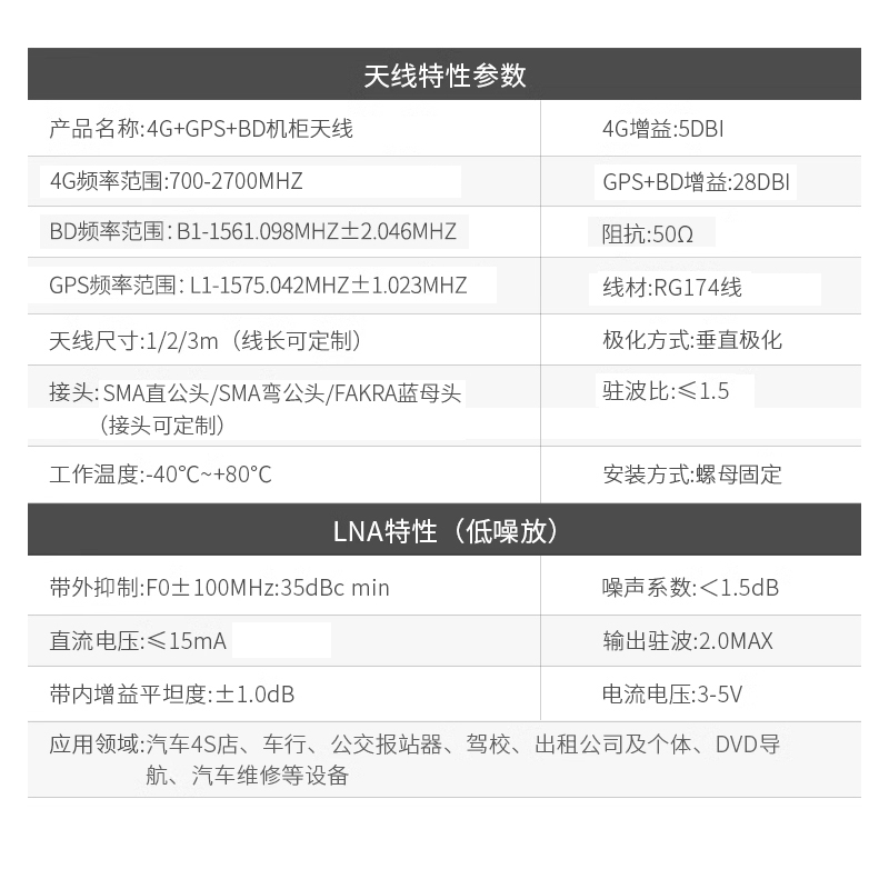 热卖款4G+GPS二合一组合天线