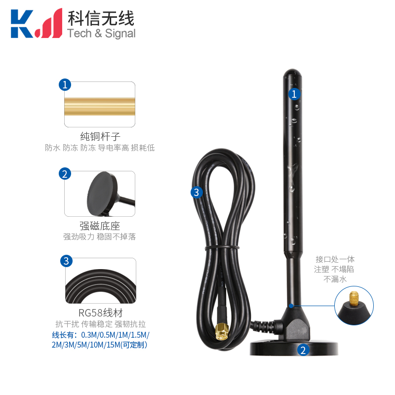 35DBI高增益铜棒大吸盘天线